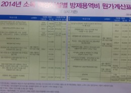 2014년 전국 방역비용 원가계산표 .표준
