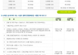 신세기방역 가격표.비교